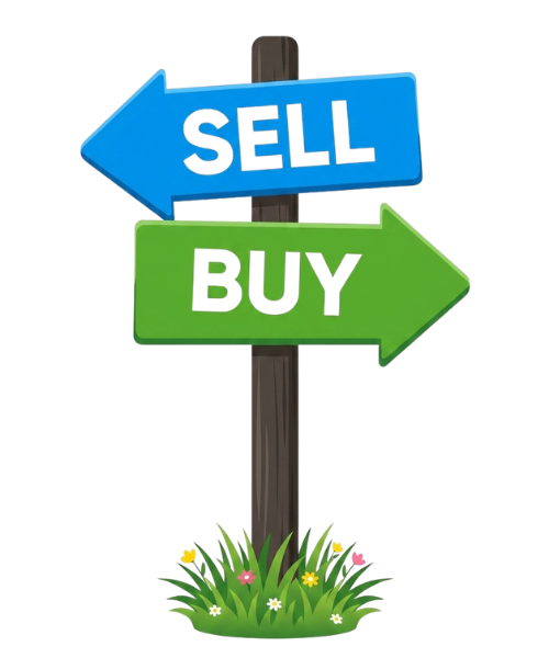 Real Estate Directions Signpost